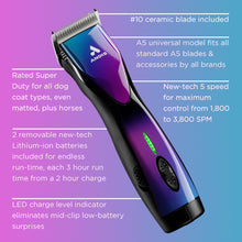 Load image into Gallery viewer, Andis Pulse ZR II Cordless 5 Speed - with 2 Batteries and Case - GALAXY