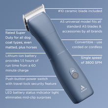 Load image into Gallery viewer, Andis eMERGE Corded/Cordless Clipper - Blue