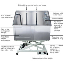 Load image into Gallery viewer, Stainless Steel Electric Lift Bath Tub with Sliding Door 1.4m - 1.7m