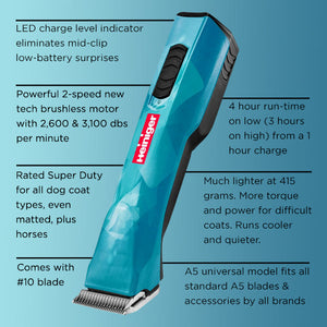 Heiniger Opal Cordless Clipper - with 2 Batteries and Case