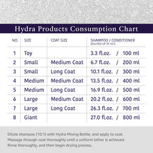 Load image into Gallery viewer, Hydra Professional Odor Neutralizing Shampoo - 1 Litre