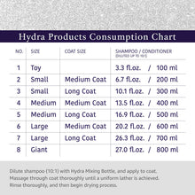 Load image into Gallery viewer, hydra