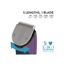 Load image into Gallery viewer, Professional groomer
Domestic dog owner
Clipping or trimming dogs
Cat Grooming
Horses and animals ears
Body clips for small to medium animals
Faces, feet, paws &amp; sanitary area
Trimmer