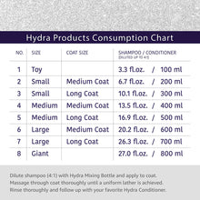 Load image into Gallery viewer, Hydra Dilution Bottle