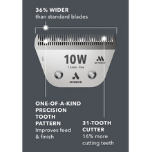 Load image into Gallery viewer, Andis UltraEdge M-Force Wide Blade 10W - 1.5 mm