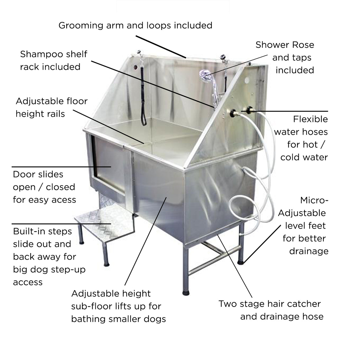 Stainless Steel professional Dog Bath Tub – AllGroom