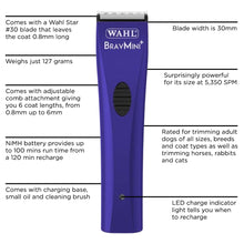 Load image into Gallery viewer, Wahl Brav Mini+ Trimmer - Sapphire